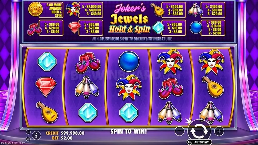 Understanding Online Casino Bonuses at TG77